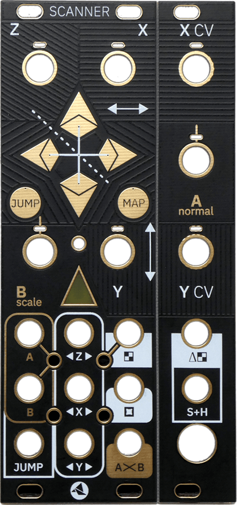 SCANNER Faceplate: B Stock